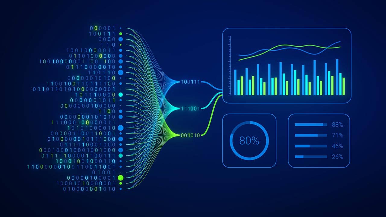 Data Pipeline - Definition