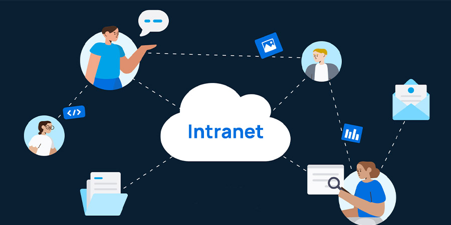 Intranet - Basic information